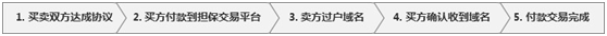 155050235237107_zh-CN.png