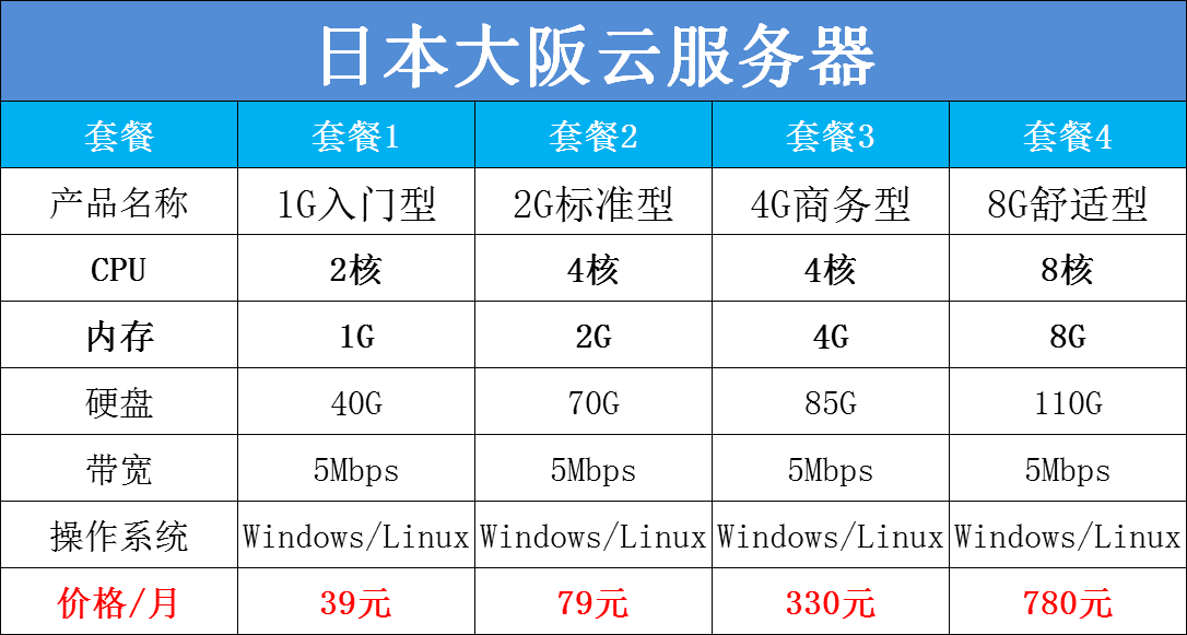 TIMDƬ20190515115558.png