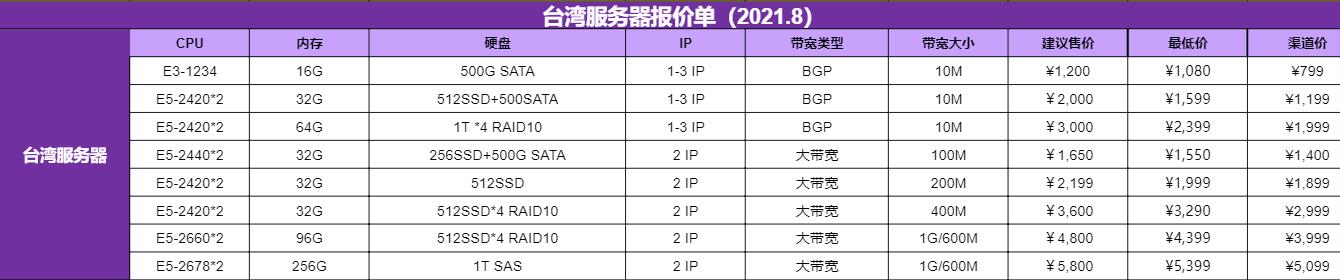 _ֱBB(ti)GP(w)_󎧌(w)Ͼgӭԃ!